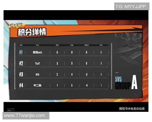 武汉排球队以70分领跑世锦赛积分榜展现强劲实力